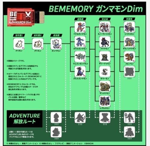 BANDAI Digimon Vital Bracelet BEMEMORY Gammamon Dim Card JAPAN OFFICIAL